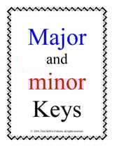 Key Signature Poster Set Posters